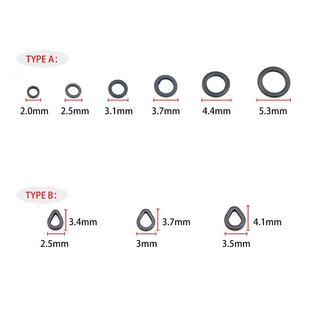 Accessoires de pêche à la carp - Fishing Equipment Hook avis et prix