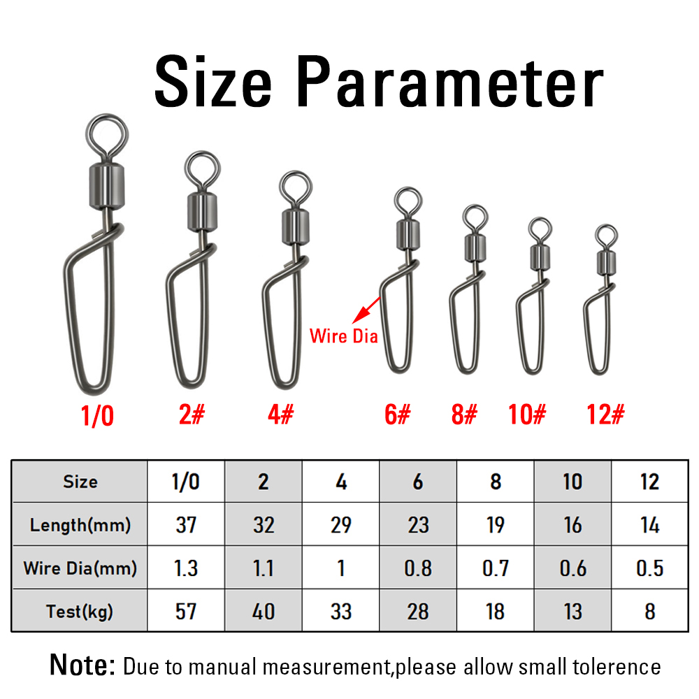 20 PIÈCES # 12 -1/0 Mousqueton - Fishing Equipment Hook avis et prix