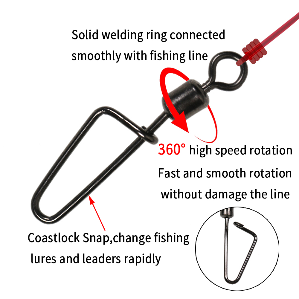 20 PIÈCES # 12 -1/0 Mousqueton - Fishing Equipment Hook avis et prix