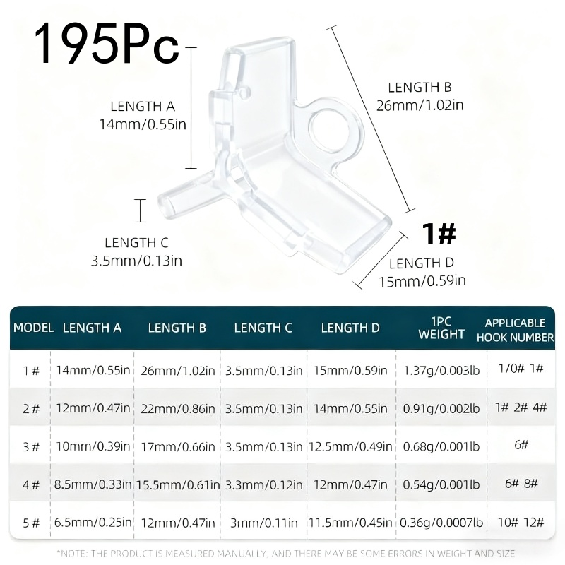 195 protections d'hameçons tri - Fishing Equipment Used avis et prix