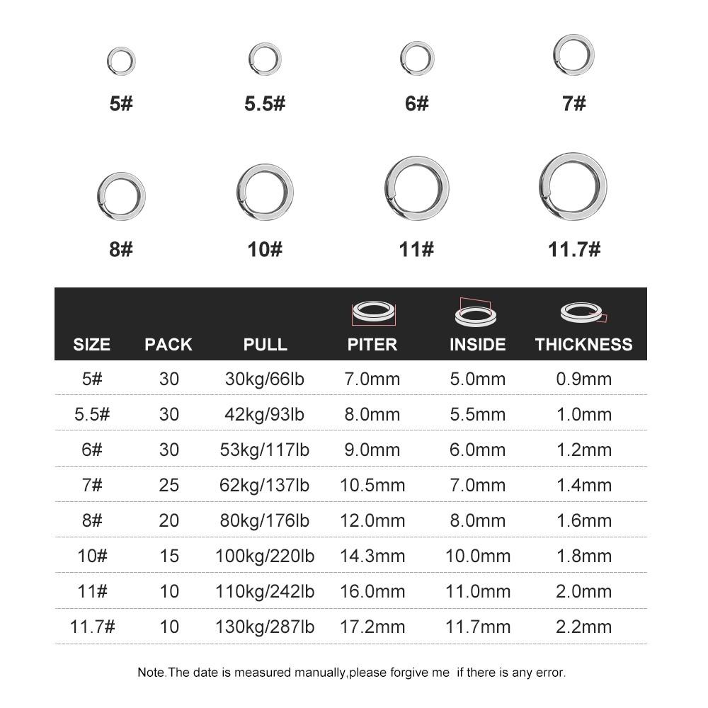 Noeby – anneaux fendus en acie - Fishing Equipment Hook avis et prix
